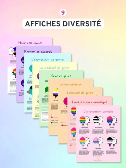 Jeux-outils É•mot•ion, Soleil Laflèche, Thérapeute en relation d'aide (TRA)